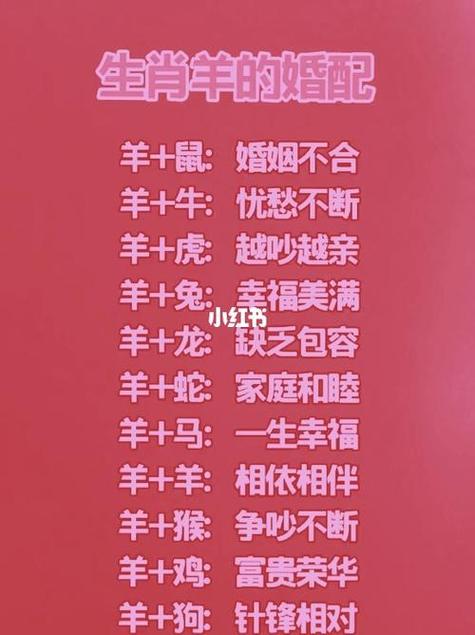 1978年6月出生一生婚姻如何?婚姻幸福美满吗?