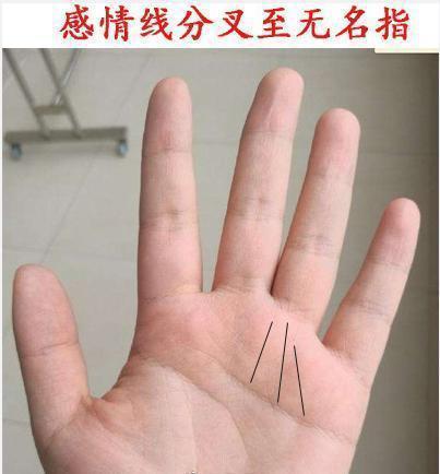 花心男的八字特征
