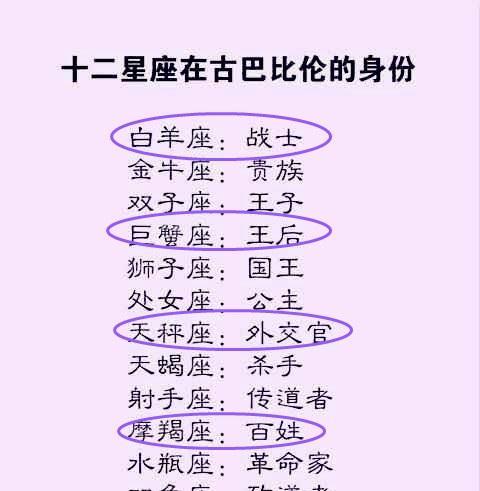 水瓶男射手女配对指数怎么样