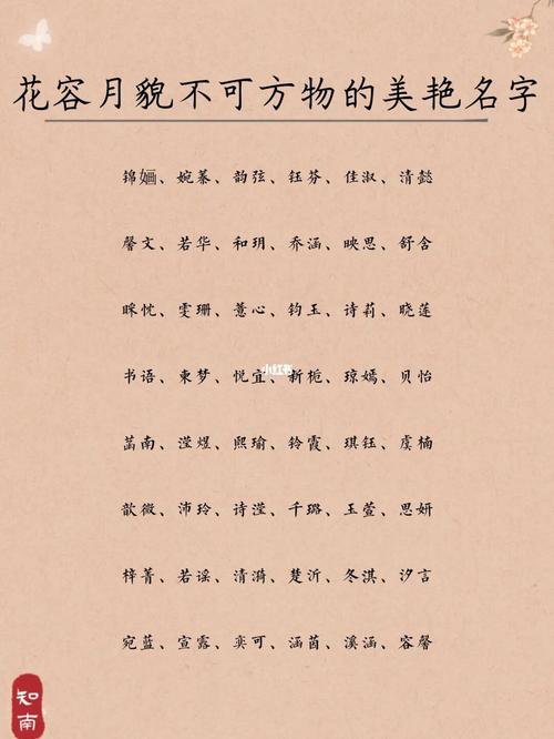 易经意蕴深远,月貌花容女孩名