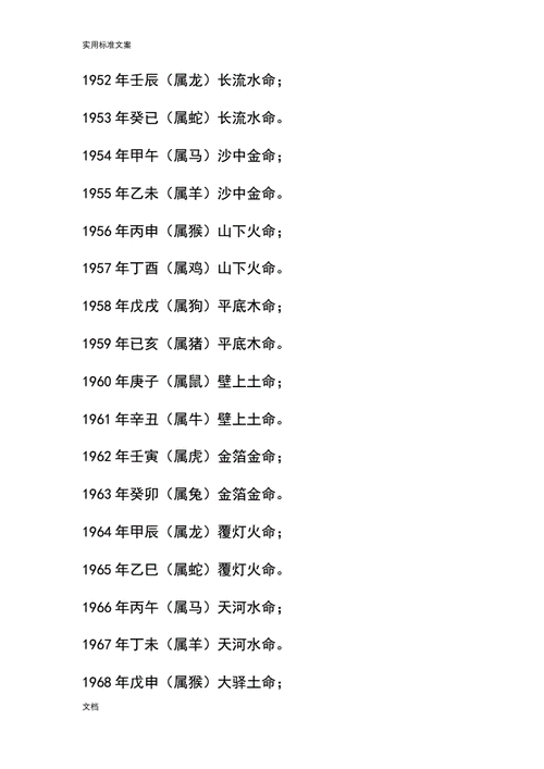 砂石金命是什么意思
