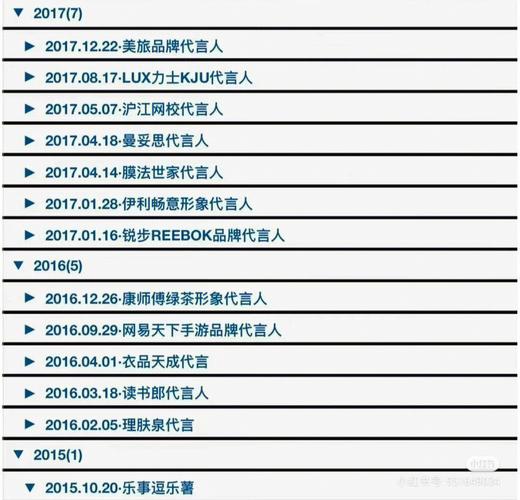 2015.10.18生肖运势
