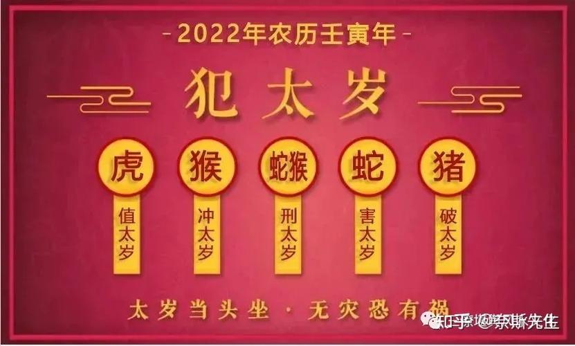 2022年太岁压祭主的生肖
