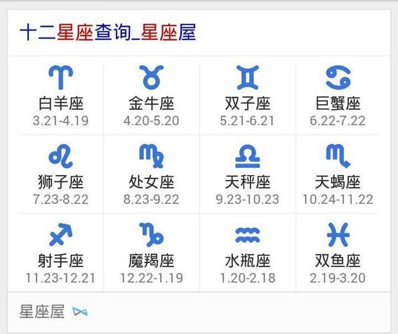06月25号是什么星座