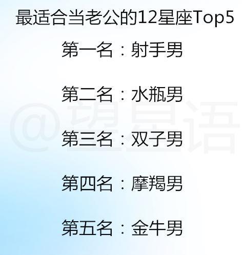 失恋后还依然装酷的星座