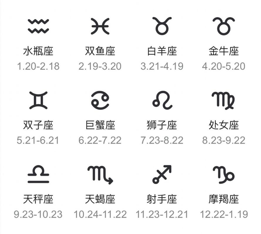 四象星座测试两个人之间的爱情缘分