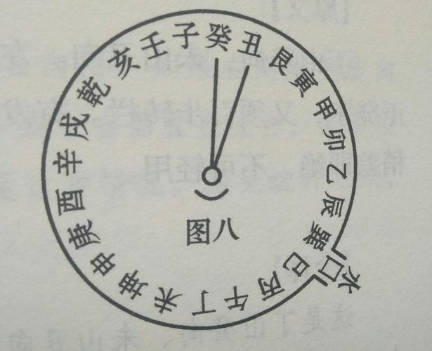 八字算健康准不准?八字测看病