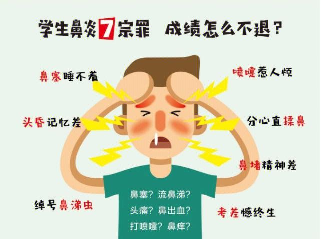 鼻子的禁忌