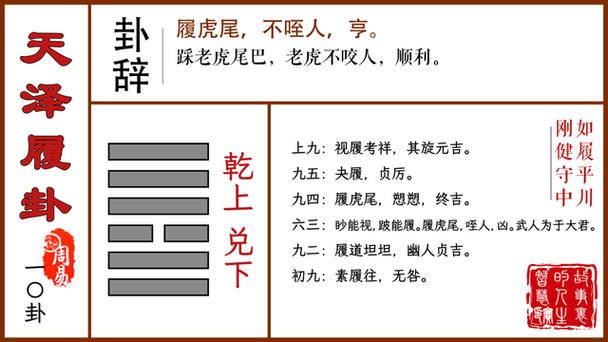 六爻八卦预测要钱能否要到占得天火同人卦