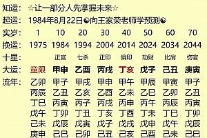 己未日出生的性格与八字命运
