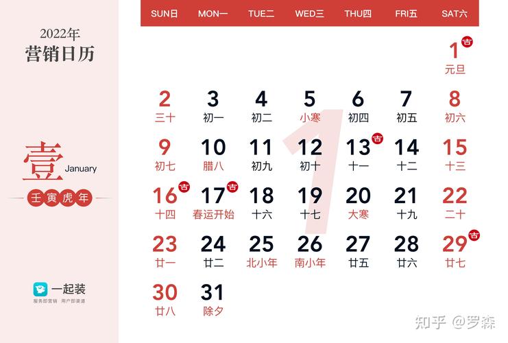 好日子查询:2022年9月12日可以动工装修吗