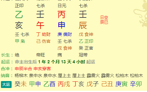 什么八字注定命犯情劫