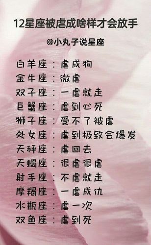 感情里被虐依旧不离不弃的星座!