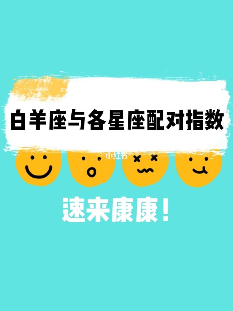 白羊和其他星座配对指数