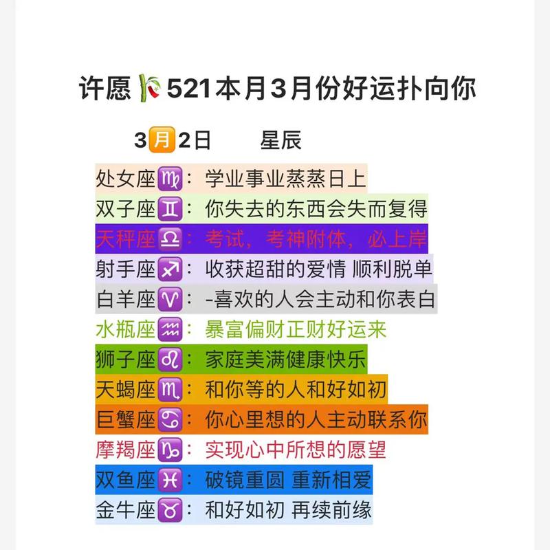 十二星座最不能惹