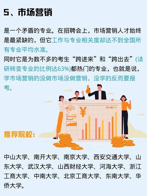 梦见考研成功