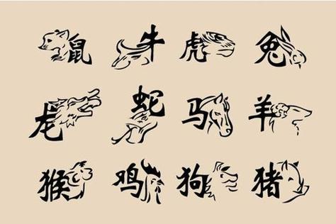 1992属什么生肖属相,92年属什么生肖
