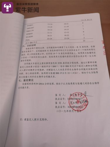 梦见检查单