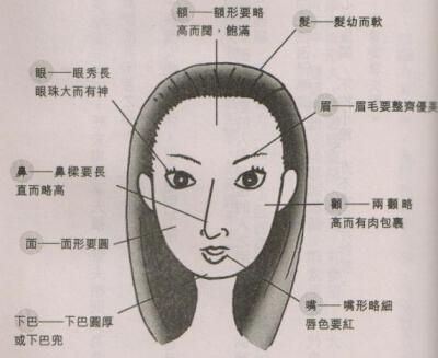 女命中最会相夫教子的好妻子命格