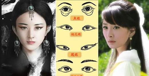 金鱼眼的人性格怎么样?金鱼眼的人面相命运解析