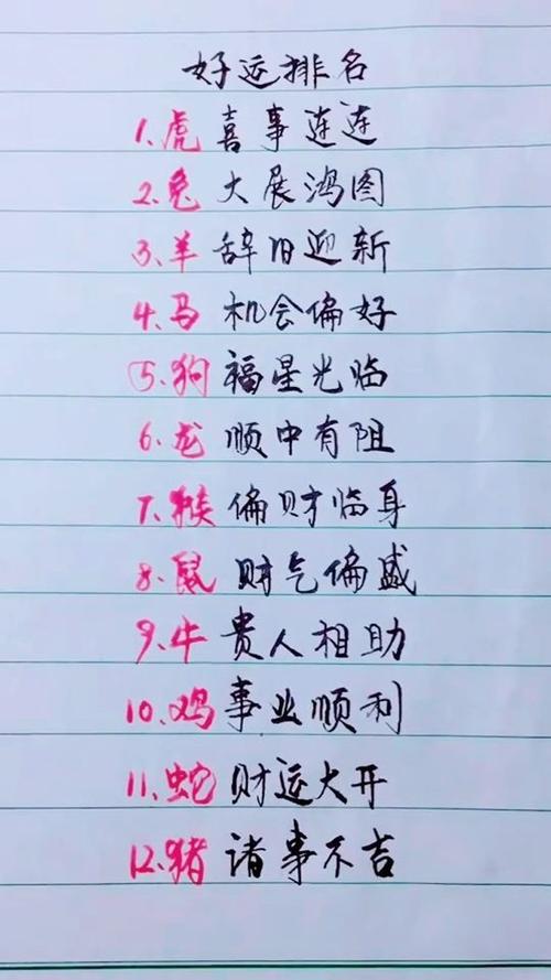 1944年的生肖何时好运