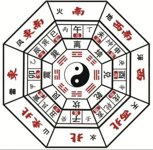 天干地支表