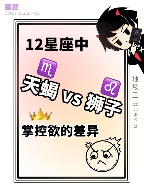 天生血拚的固定星座:金牛、狮子、天蝎、水瓶