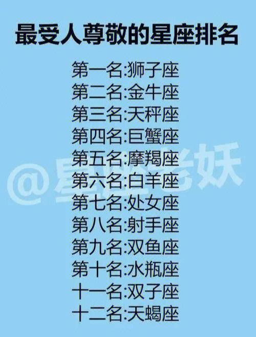多变星座排名