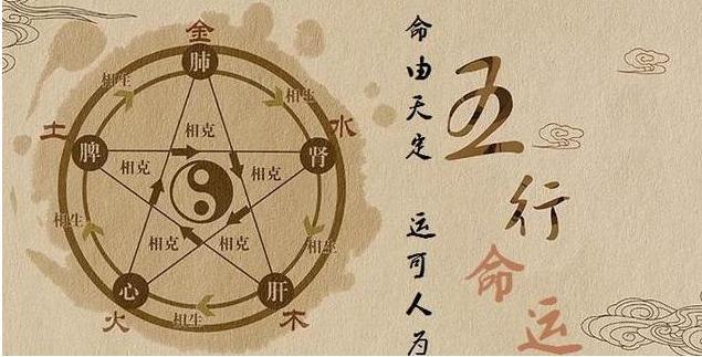 男命八字算命婚姻是凶是吉?感情