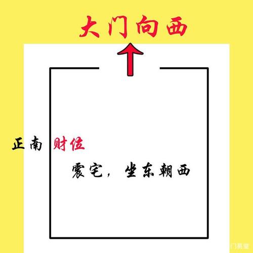 最全店铺风水指南!财源滚滚来