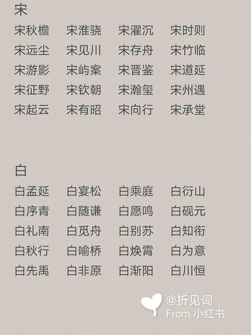 小说男主角名字霸气的