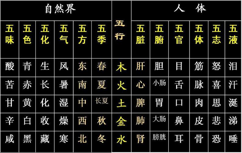 好命之人的八字怎么看