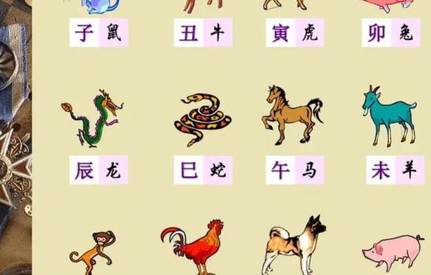 盘点擅于扬长避短的生肖