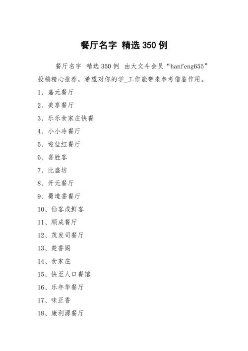2020有创意餐厅名字大全