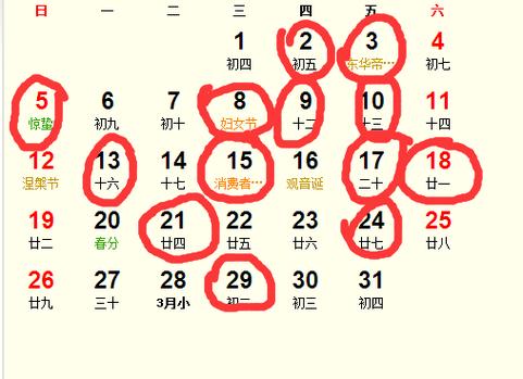 2023年3月份祭祀最吉利的日子查询
