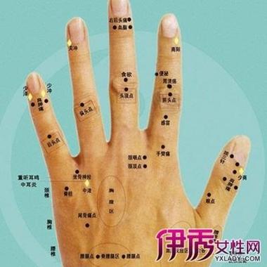 女孩左手腕上有痣图解