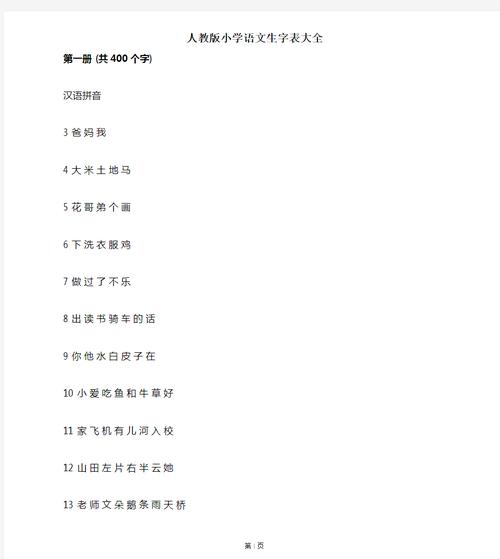 谷浑姓女孩起名大全