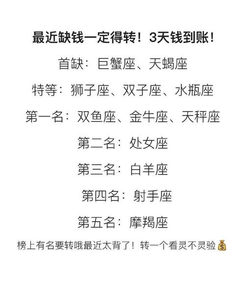 12星座的新年展望是什么