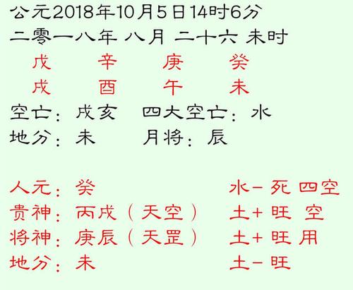 金口诀如何测自己的事情