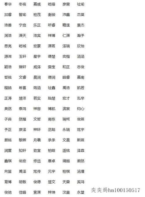2020年农历三月二十日出生的男孩五行起名,吉利名字大全