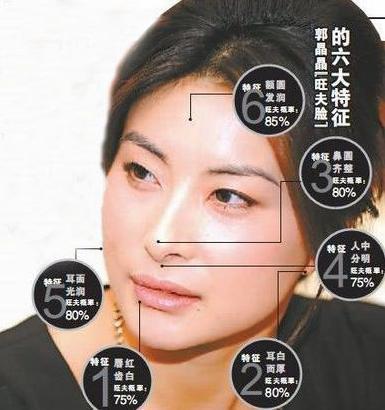 有福之人面相