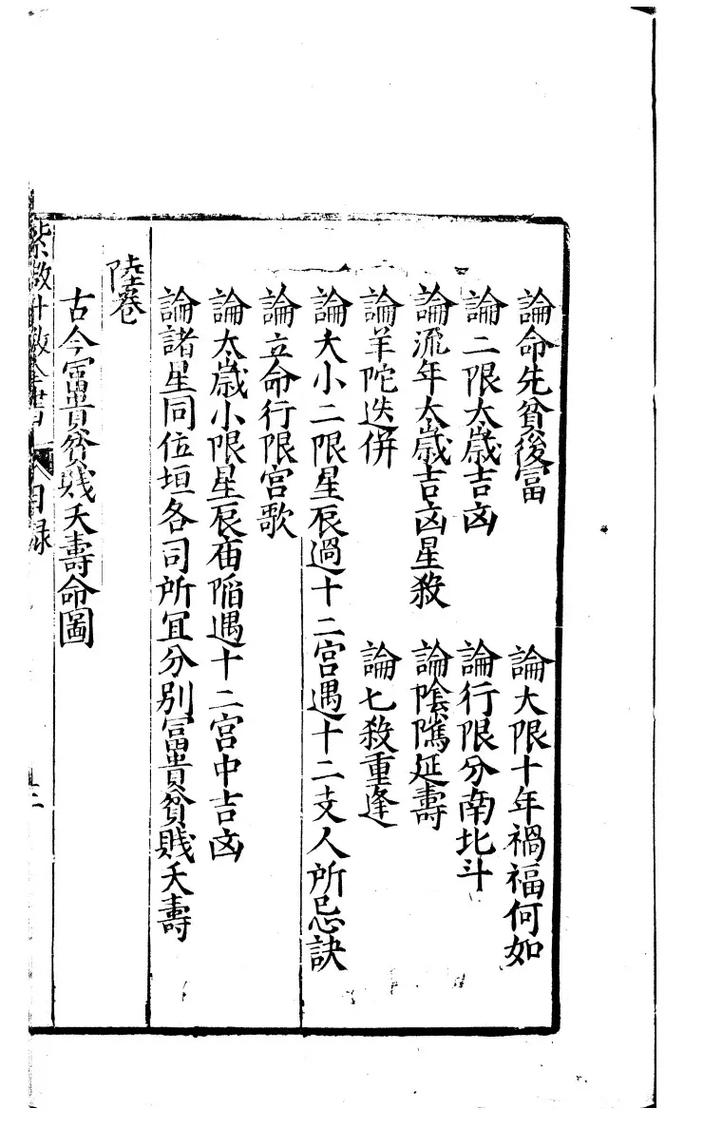紫微斗数全书之定贫贱局