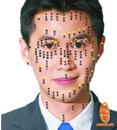 苦命男人的五个特征,男人富贵相有哪些特征?