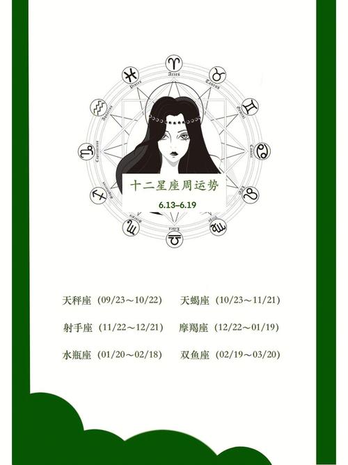 十二星座本周运势指南11月18日~11月24日
