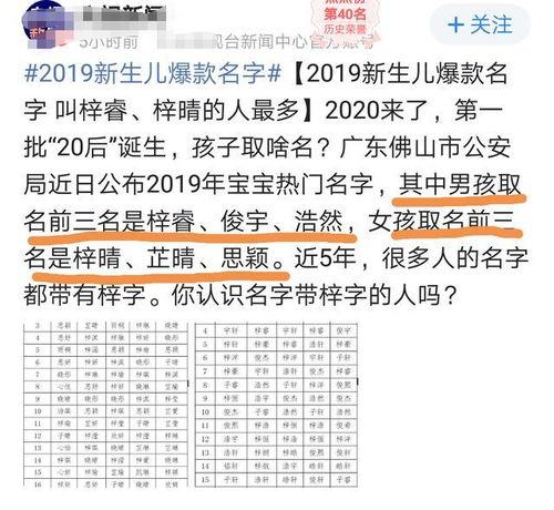 2021出生男宝宝如何取名