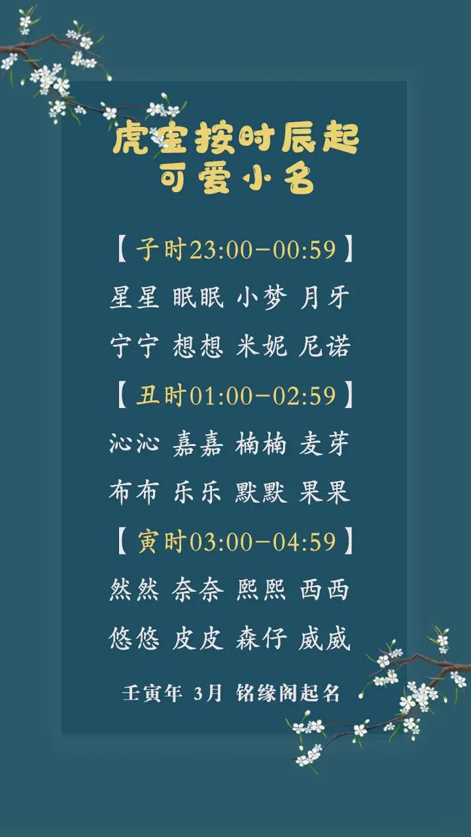 2022年给小孩起小名,潮流可爱的虎宝宝小名大全