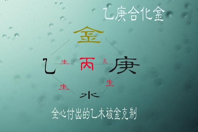 乙木女和庚金男的姻缘