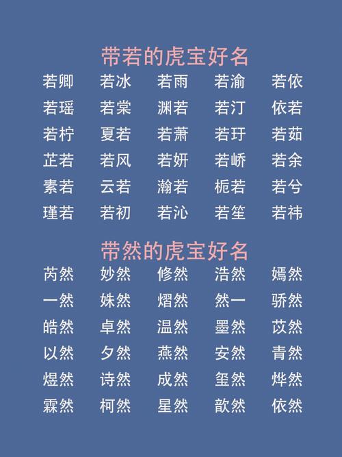 属虎宝宝名字带什么字好