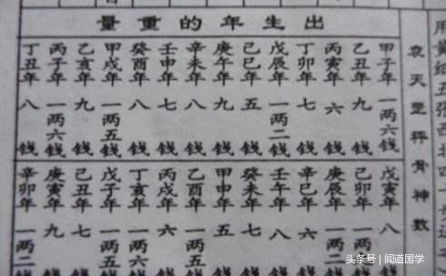 五两六钱女命详解一生