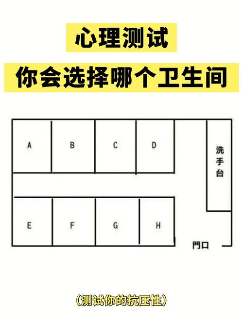 测测你的抗压能力